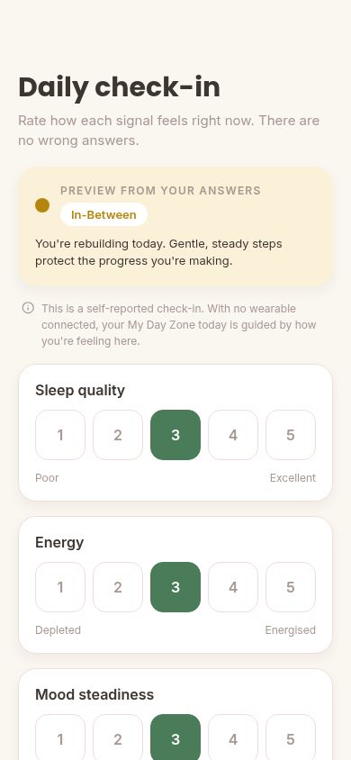Daily Capacity Check-in
